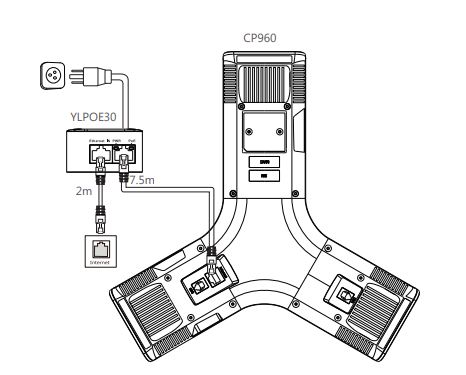 YLPOE30 Diagra